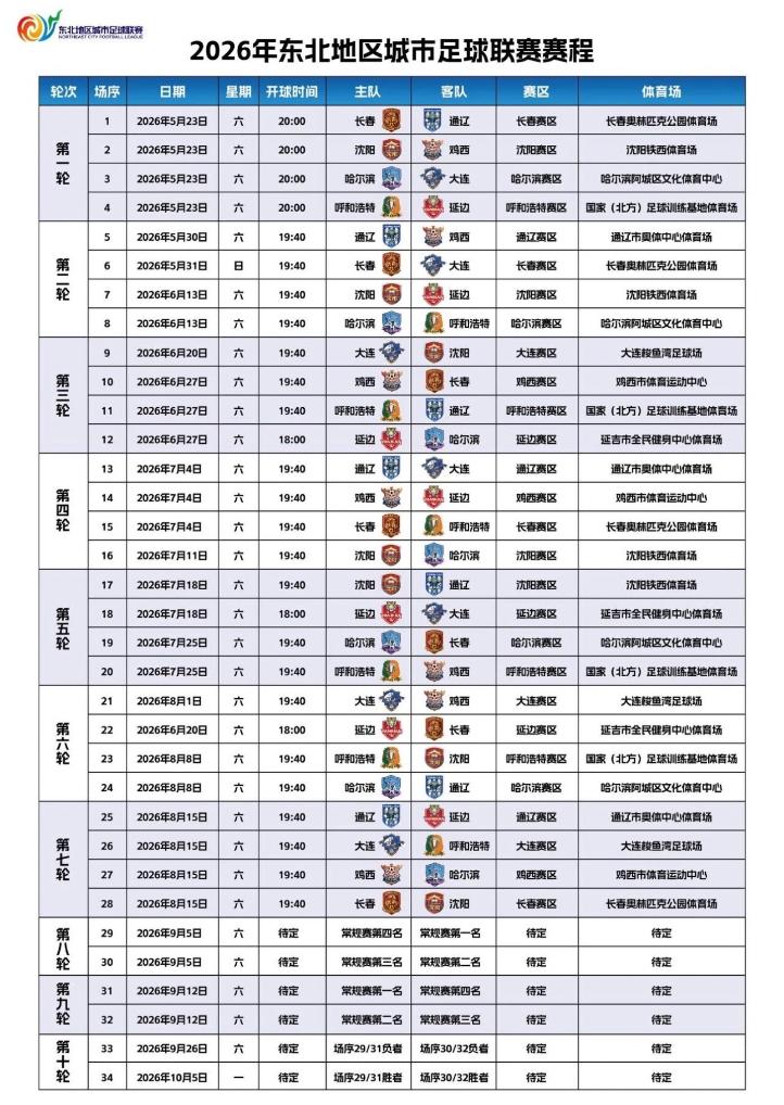 “东北超”，开启“注意力经济”的盛宴-新华网